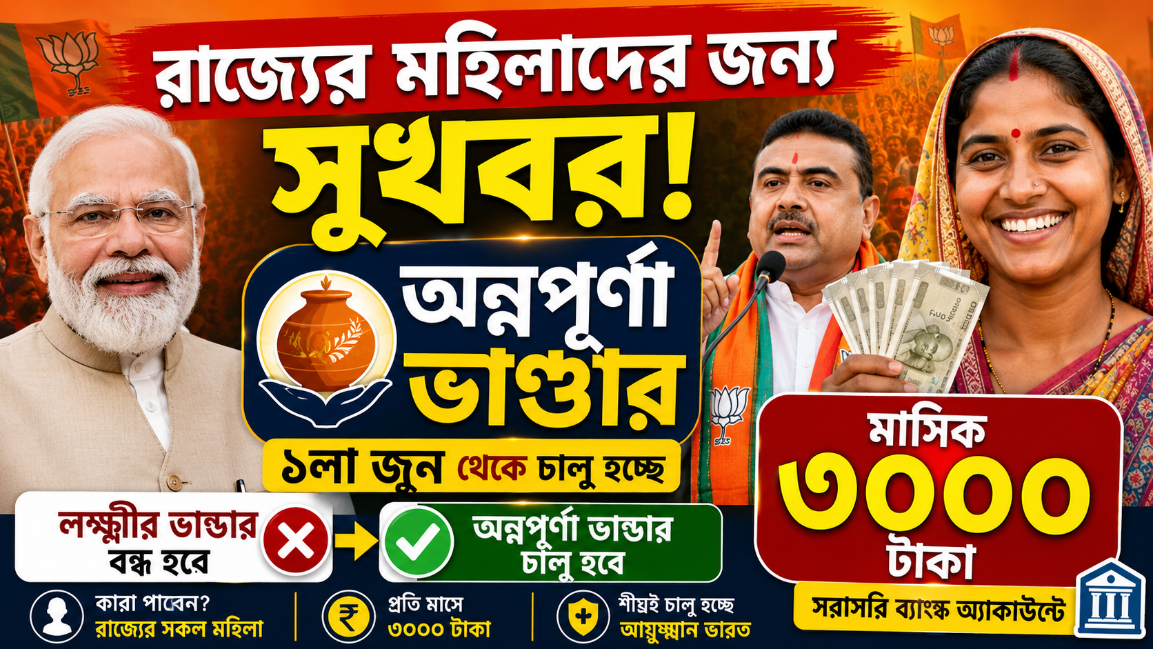 Annapurna bhandar