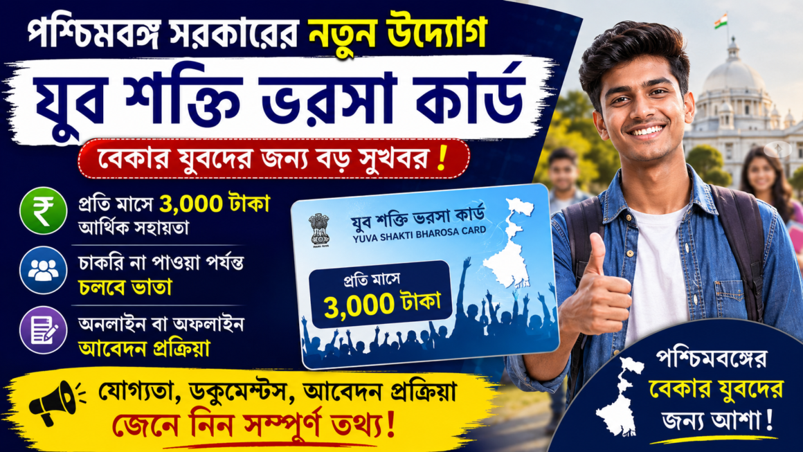 West Bengal Yuva Shakti Bharosa Card Scheme 2026