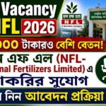 National Fertilizers Limited job vacancy 2026
