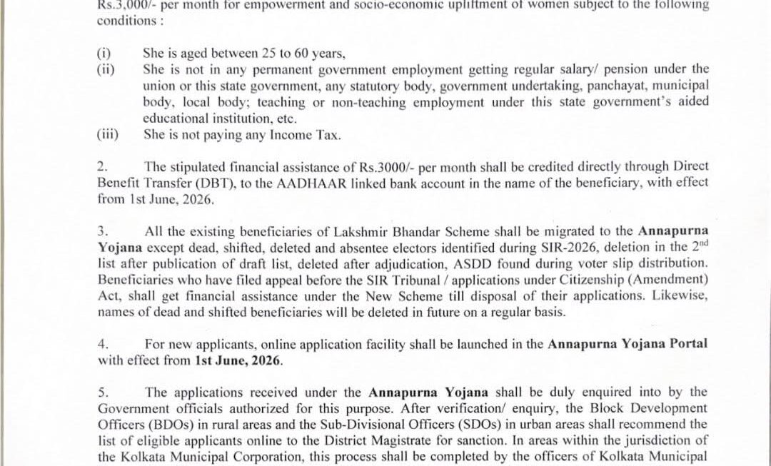 Annapurna yojana official notification pdf